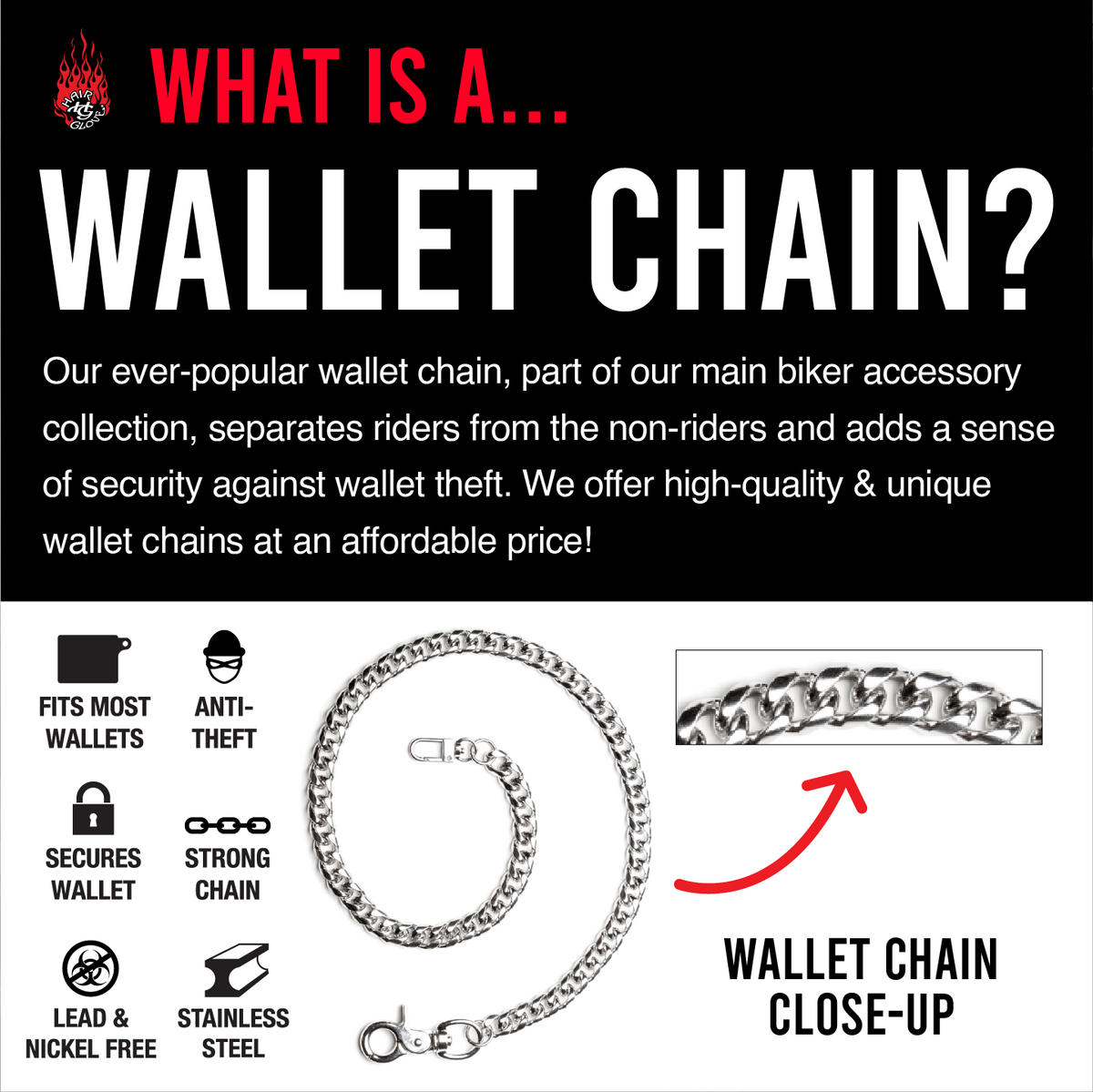 How to Wear A Wallet Chain in 5 Ways – iwalletsmen
